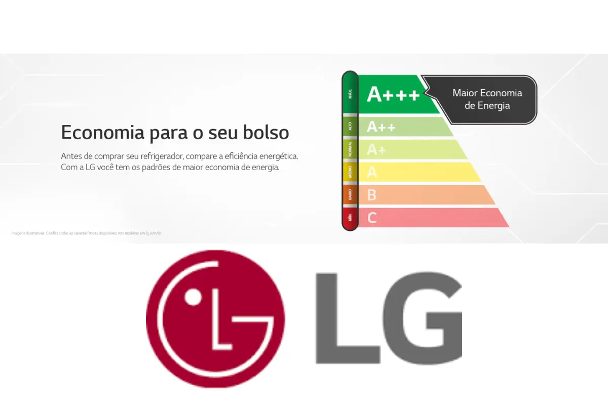 Imagem do selo de consumo de energia da geladeira LG.